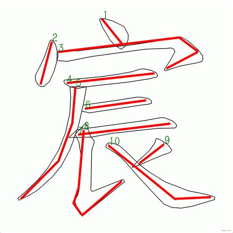 宸 筆劃|宸的解釋